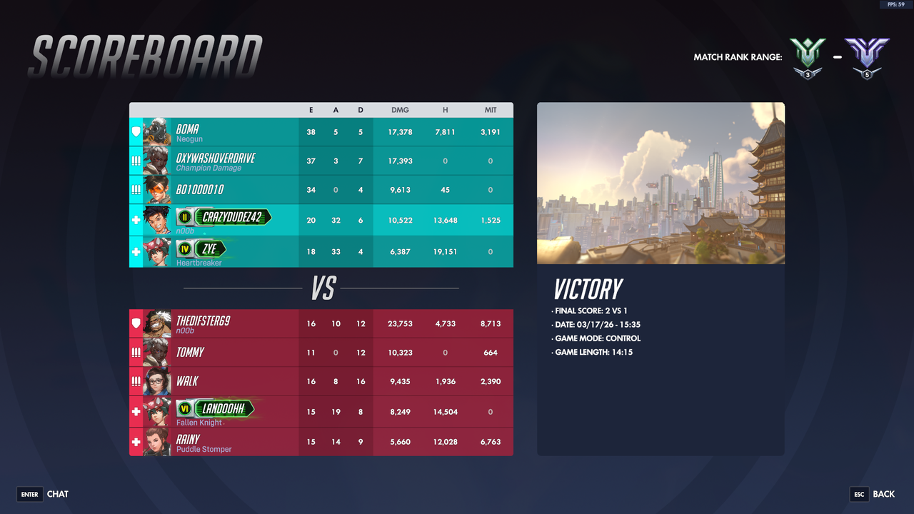 HeroIntel — Overwatch Team Comp Stats